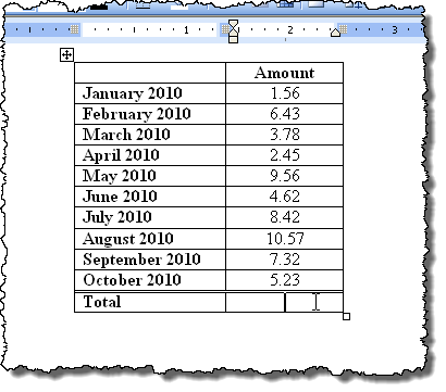 Table for summing in Word 2003