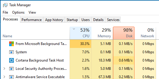 high-disk-usage