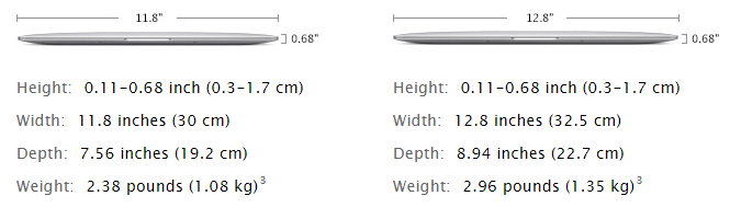 macbook air size weight