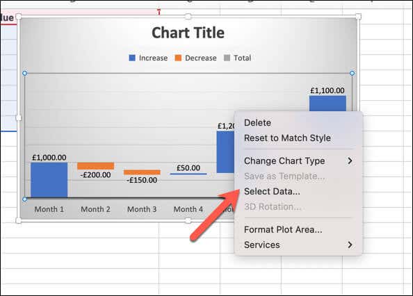 Microsoft Excel'de Şelale Grafiği Nasıl Oluşturulur? resim 4